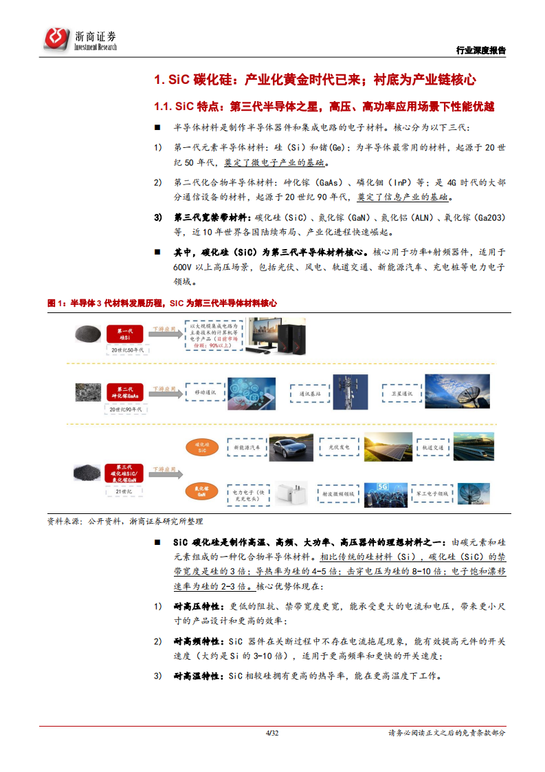 碳化硅行业深度报告：碳化硅衬底，新能源车+光伏需求即将兴起，国产替代有望突破-20220302.pdf 第4页