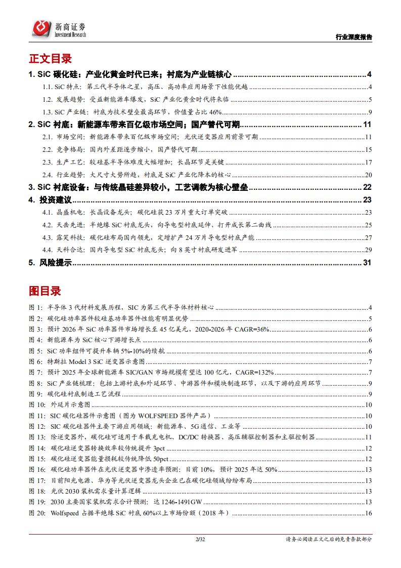 碳化硅行业深度报告：碳化硅衬底，新能源车+光伏需求即将兴起，国产替代有望突破-20220302.pdf 第2页