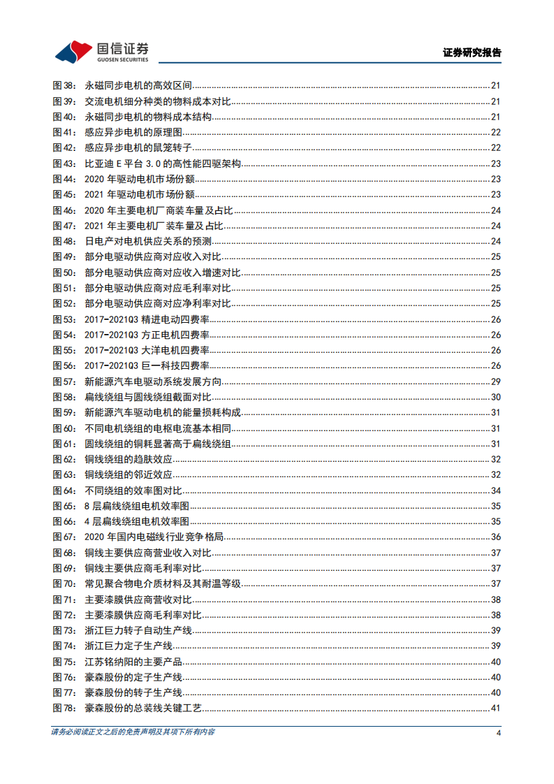 汽车零部件行业汽车前瞻研究系列（十九）：新能源驱动电机的市场空间、发展趋势和产业链拆解-20220323.pdf 第4页