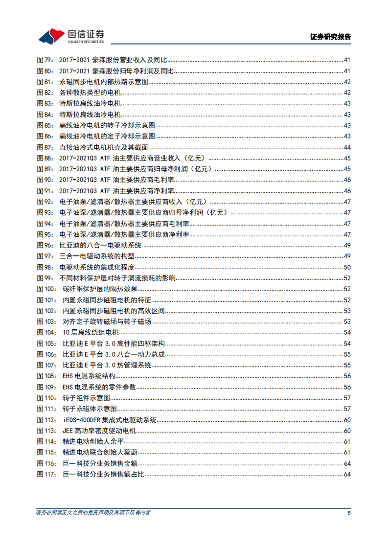 汽车零部件行业汽车前瞻研究系列（十九）：新能源驱动电机的市场空间、发展趋势和产业链拆解-20220323.pdf 第5页