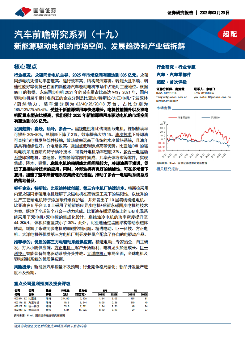 汽车零部件行业汽车前瞻研究系列（十九）：新能源驱动电机的市场空间、发展趋势和产业链拆解-20220323.pdf 第1页