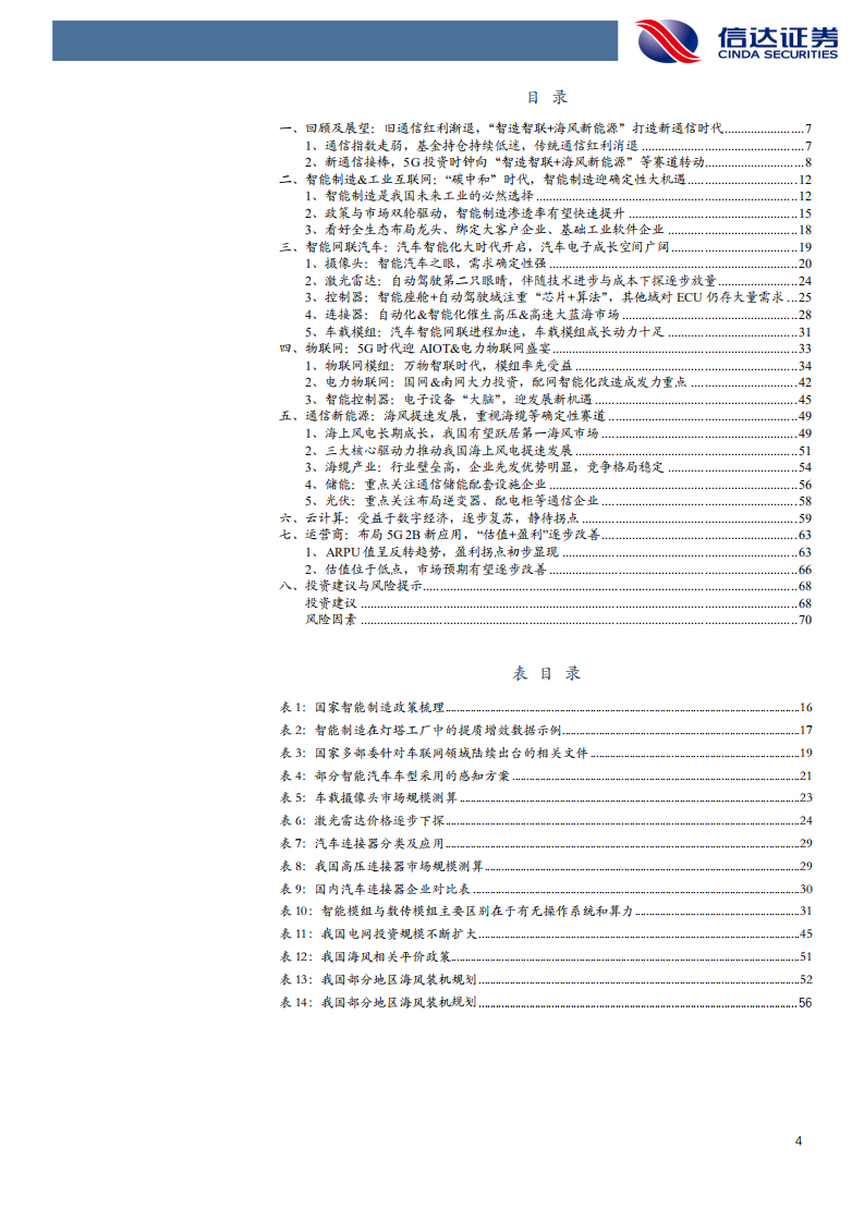 通信行业2022年度策略报告：&ldquo;智造智联+海风新能源&rdquo;开启通信新纪元-220221.pdf 第4页