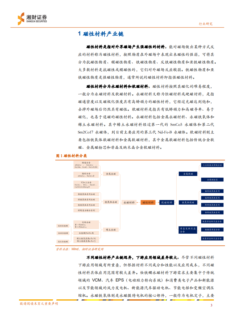 新材料稀土永磁材料行业2022年年度策略报告：政策改善增长边际空间，新能源及节能推动需求释放-20211231.pdf 第5页