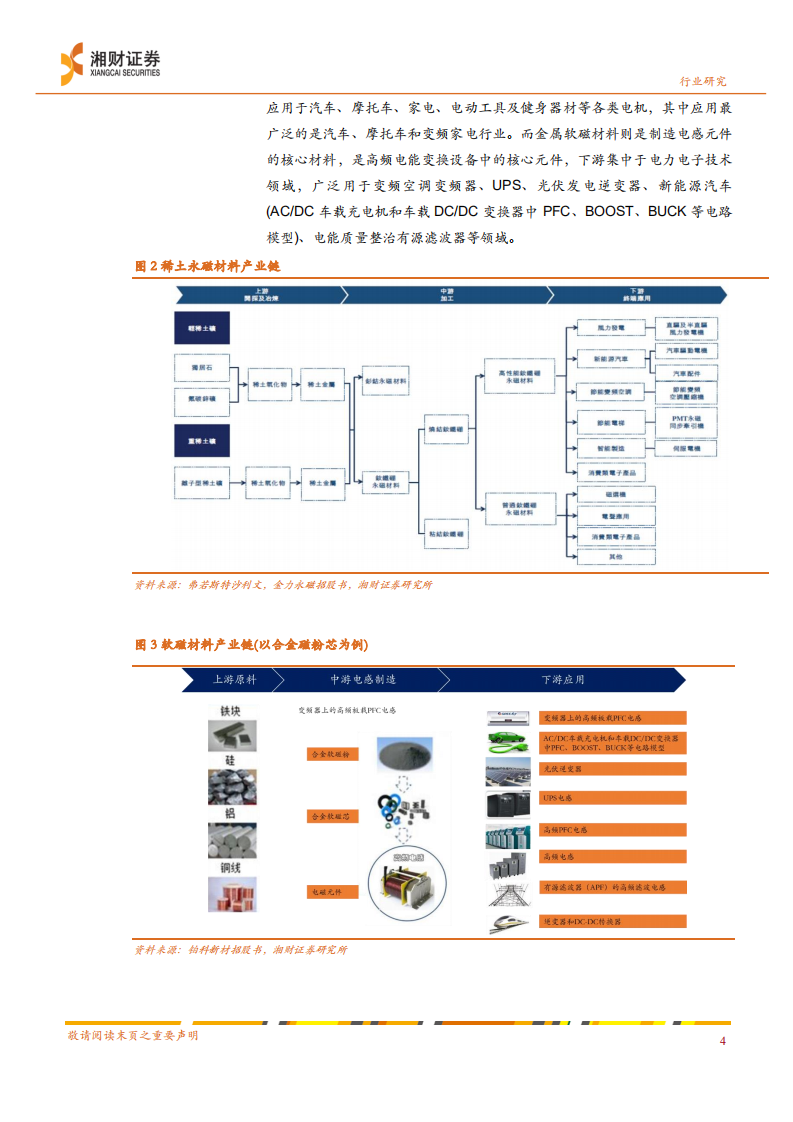 新材料稀土永磁材料行业2022年年度策略报告：政策改善增长边际空间，新能源及节能推动需求释放-20211231.pdf 第6页
