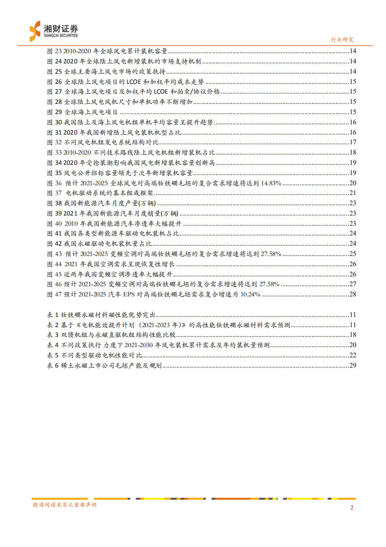 新材料稀土永磁材料行业2022年年度策略报告：政策改善增长边际空间，新能源及节能推动需求释放-20211231.pdf 第4页