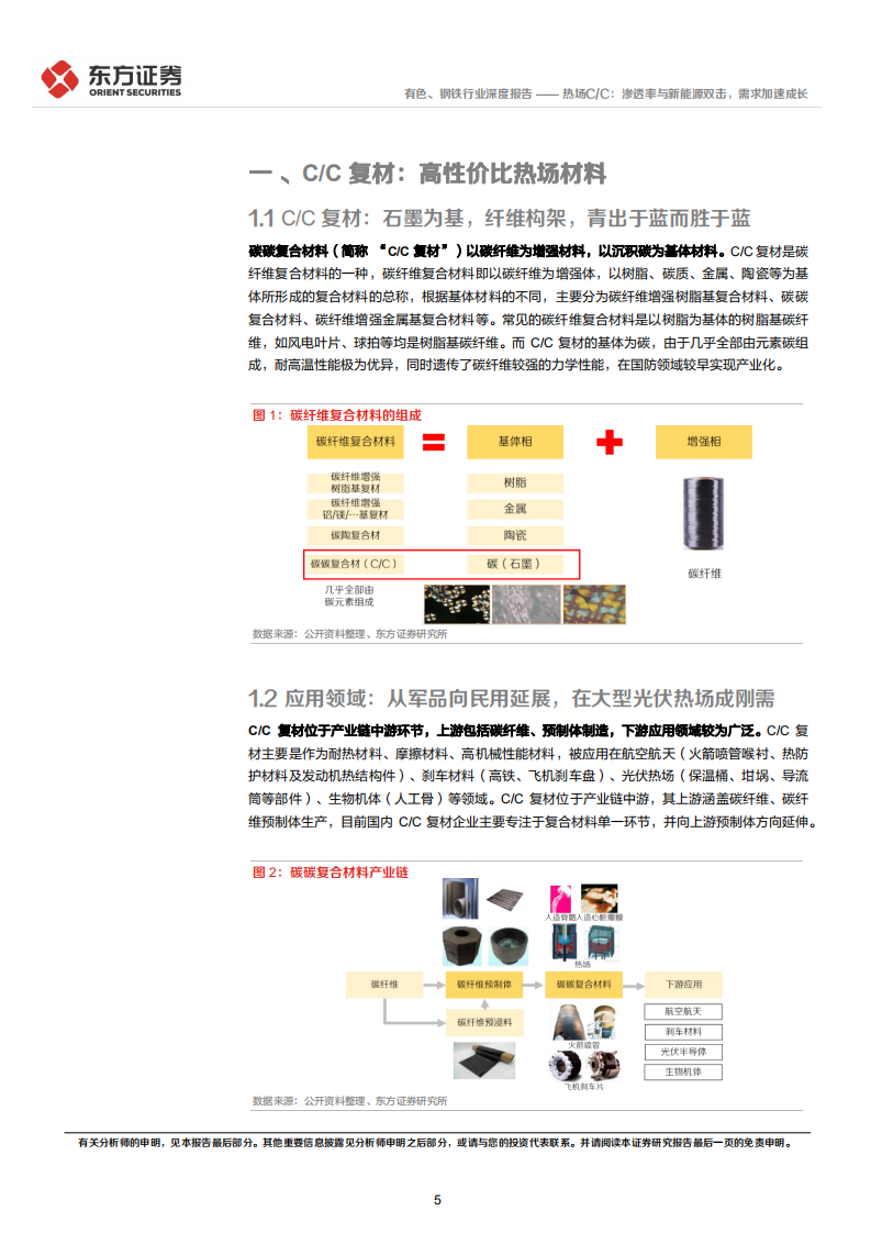 新材料系列报告：热场C、C，渗透率与新能源双击，需求加速成长-220207.pdf 第5页