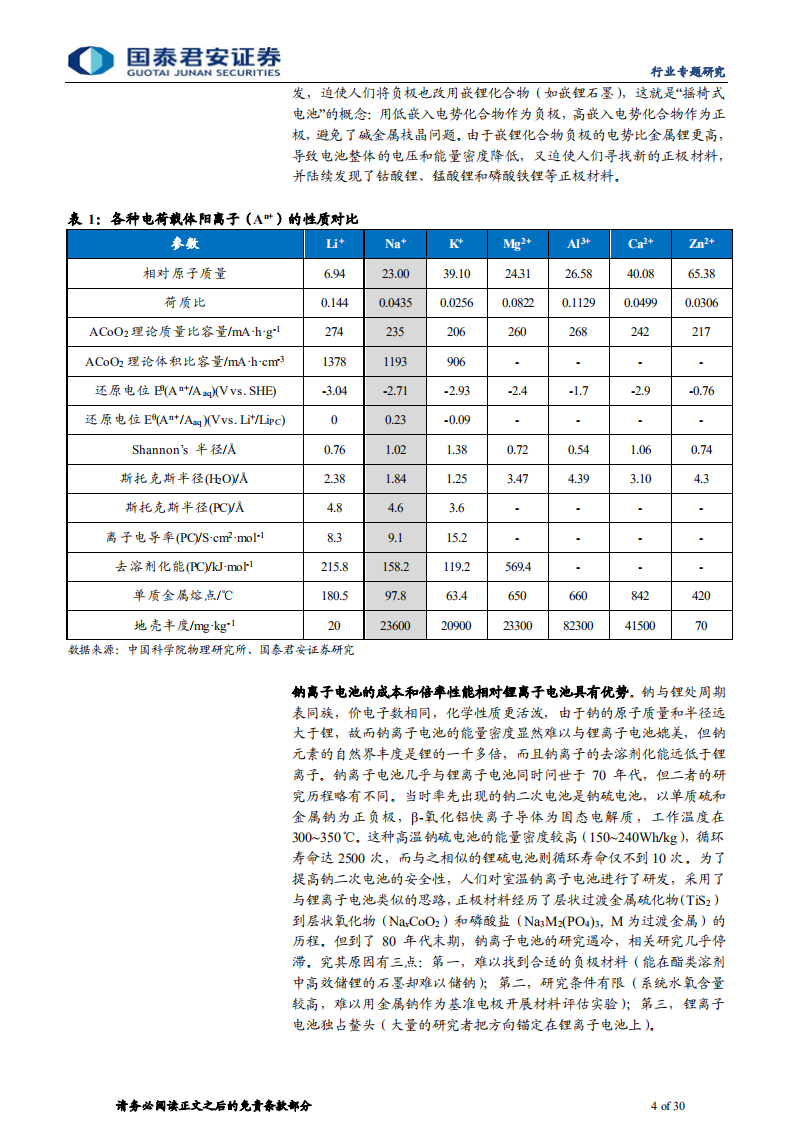新能源前沿技术深度研究：钠离子电池专题报告，吐故&ldquo;钠&rdquo;新，分庭抗&ldquo;锂&rdquo;-220621.pdf 第4页