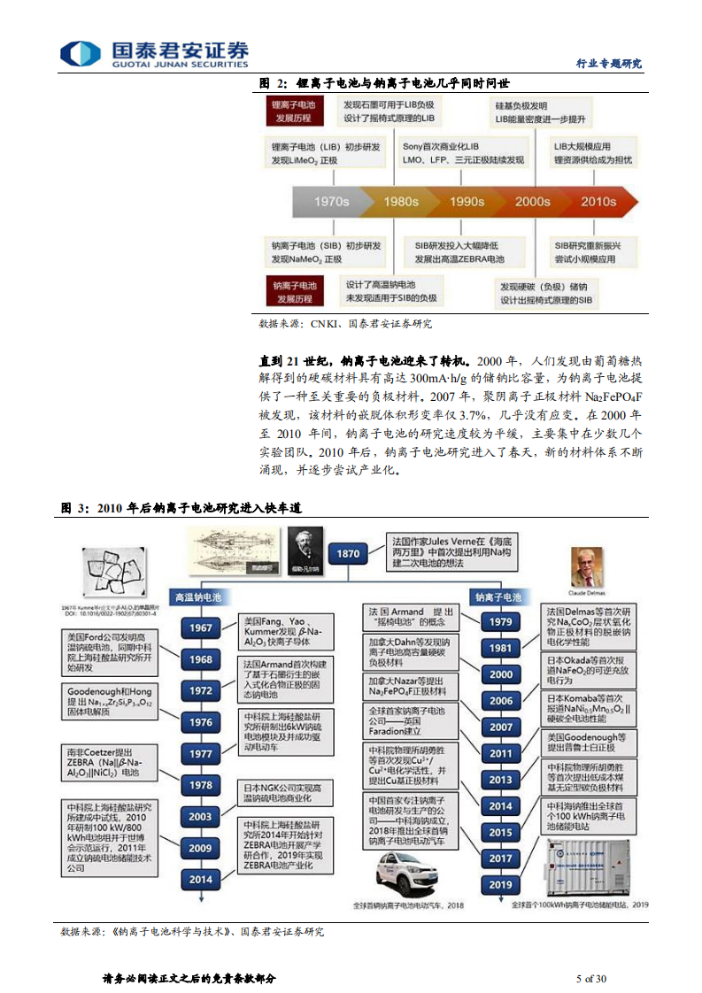 新能源前沿技术深度研究：钠离子电池专题报告，吐故&ldquo;钠&rdquo;新，分庭抗&ldquo;锂&rdquo;-220621.pdf 第5页