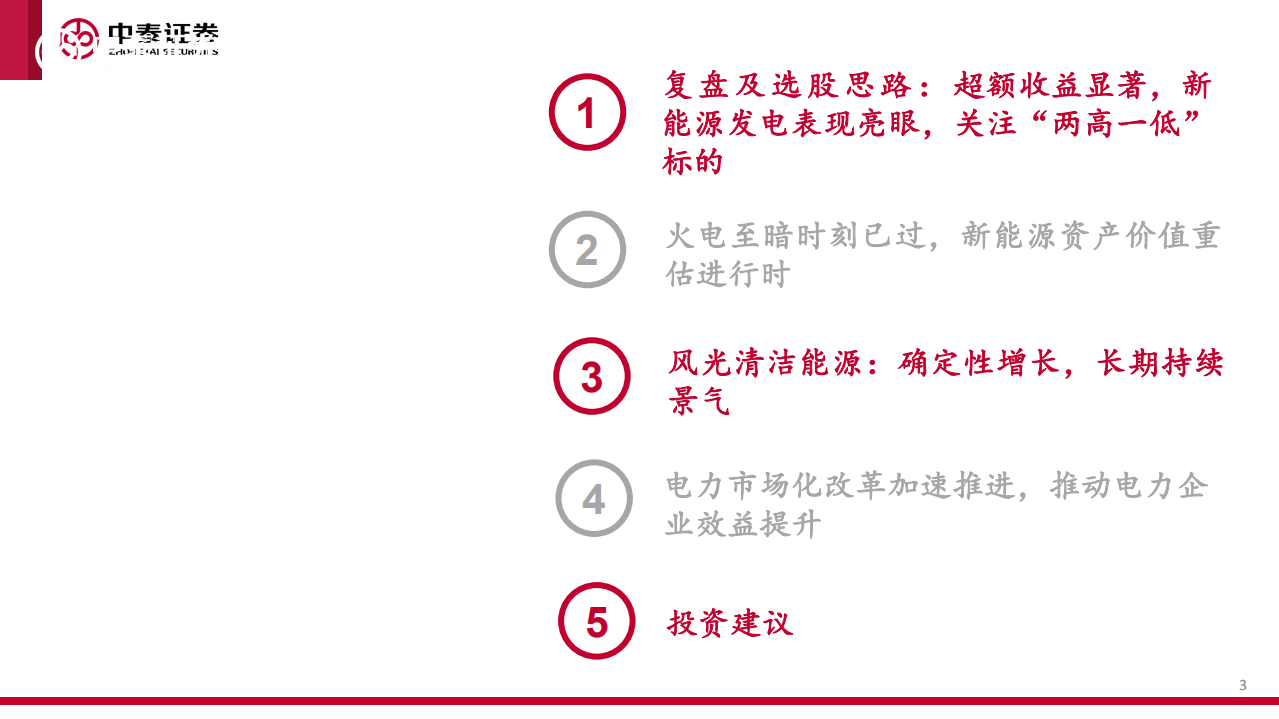 新能源行业绿电运营商2022年投资策略报告：日出江花红胜火-220105.pdf 第3页