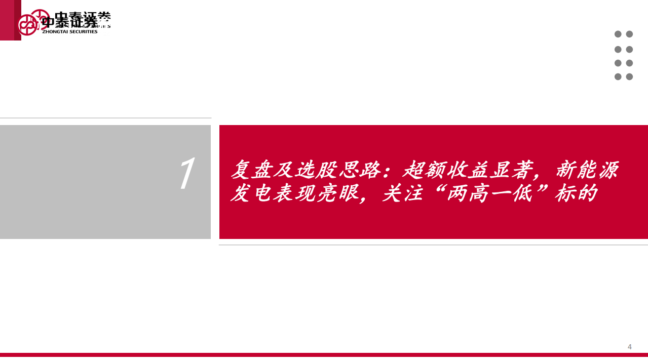 新能源行业绿电运营商2022年投资策略报告：日出江花红胜火-220105.pdf 第4页
