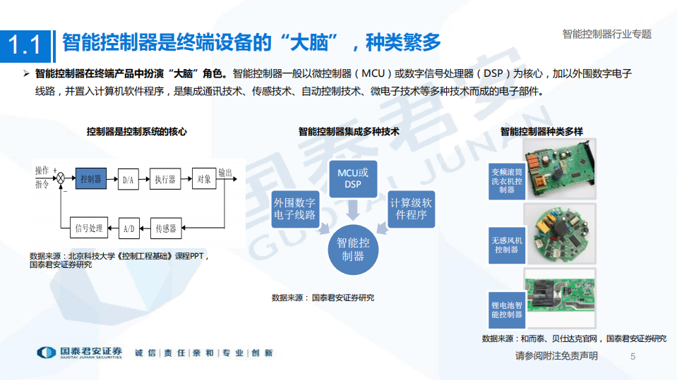 智能控制器行业专题：传统领域深蹲起跳，汽车和新能源的第二曲线-220629.pdf 第5页