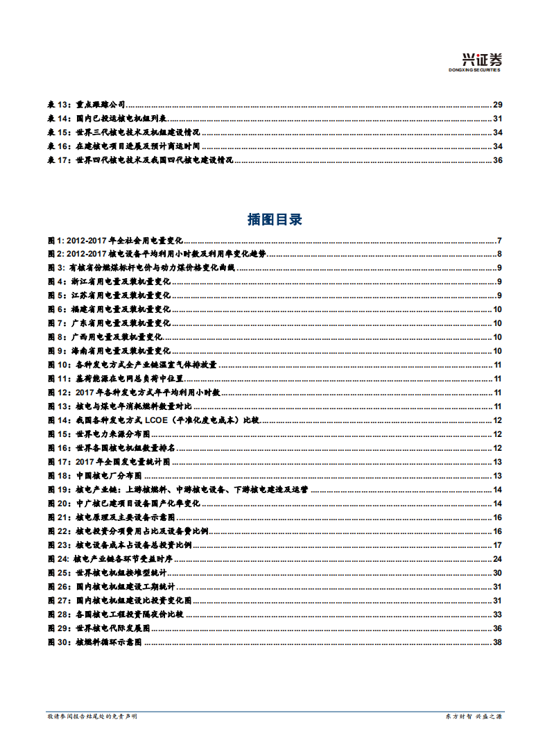 W067-2018年核电发展电力设备与新能源行业报告产业链市场数据调研word.pdf 第3页