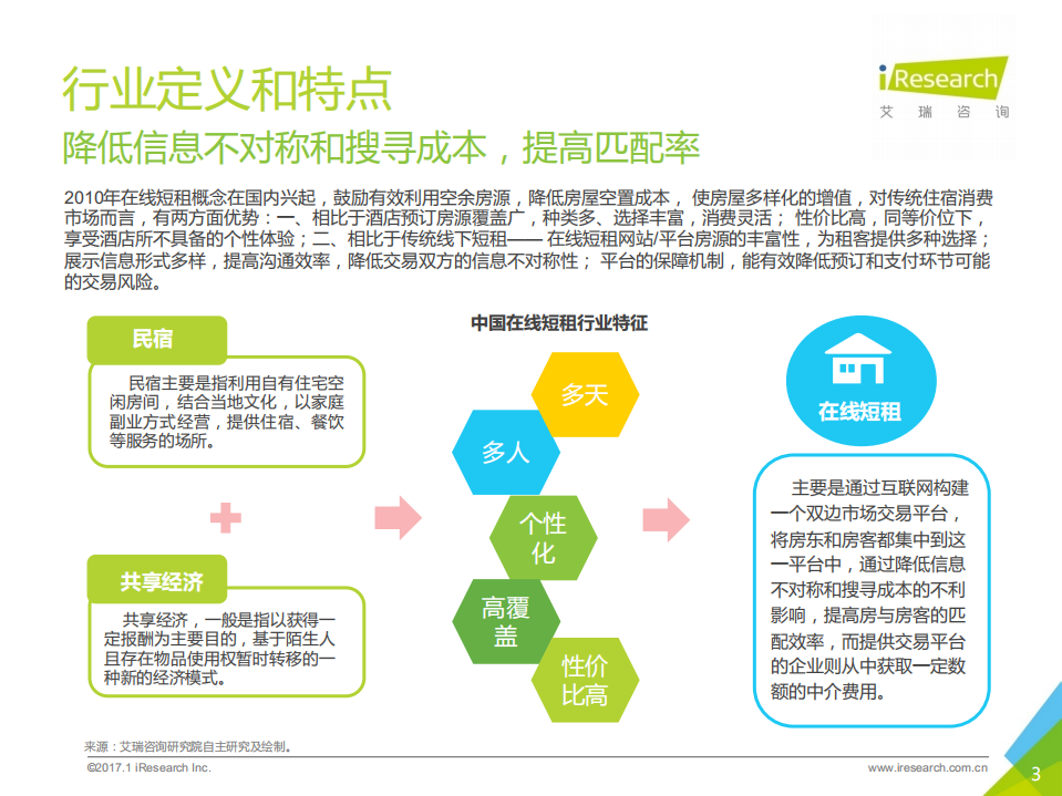 艾瑞咨询：2017年中国在线短租行业研究报告.pdf 第3页