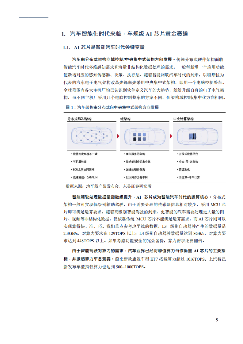 2021年中国汽车智能化行业AI芯片前景及龙头企业分析报告.pdf 第4页