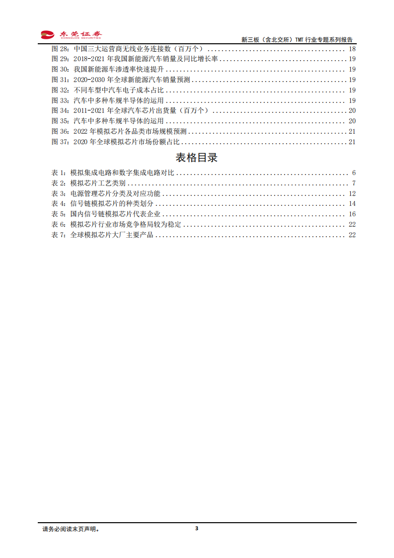 新三板（含北交所）TMT行业专题系列报告：模拟芯片下游应用广泛，行业稳健成长-220429.pdf 第3页