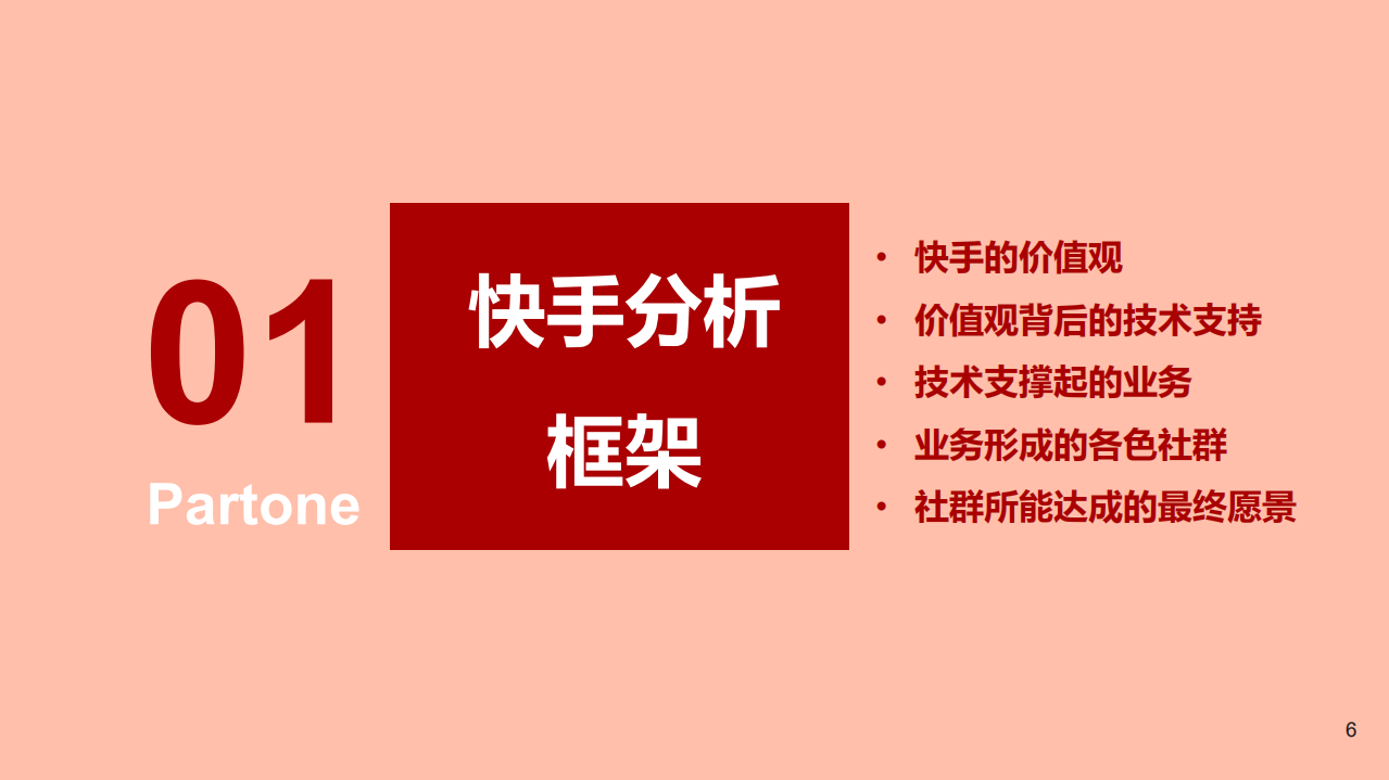 2021年传媒行业短视频直播平台快手业务模式分析报告.pdf 第3页