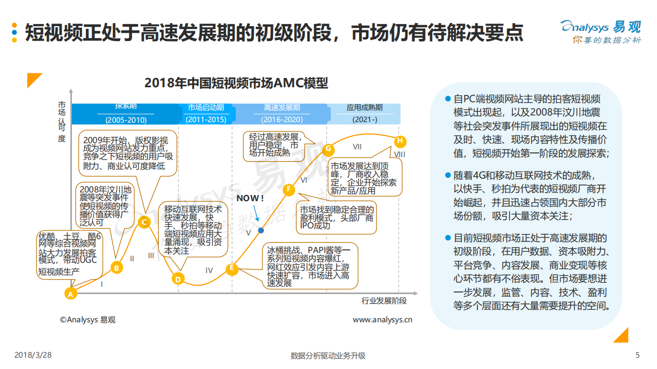 2018中国短视频行业年度盘点分析(1).pdf 第5页