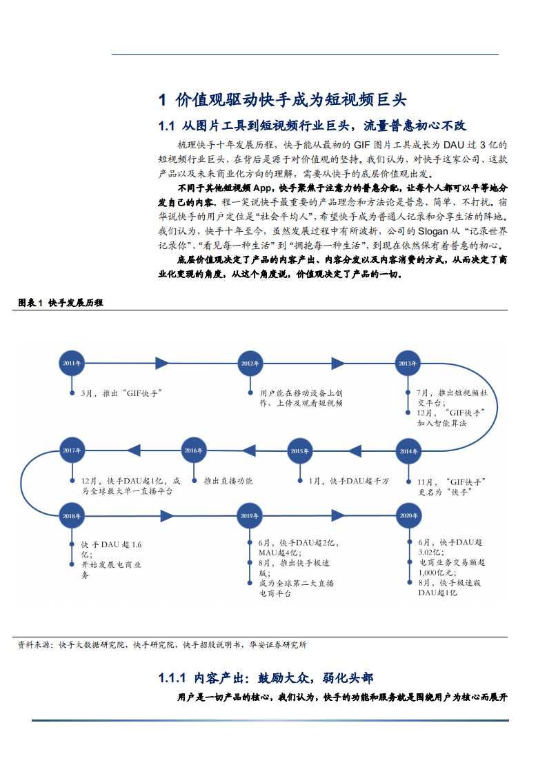 2021年传媒行业快手短视频初心与商业化展望分析报告.pdf 第5页