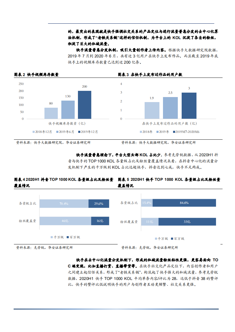 2021年传媒行业快手短视频初心与商业化展望分析报告.pdf 第6页