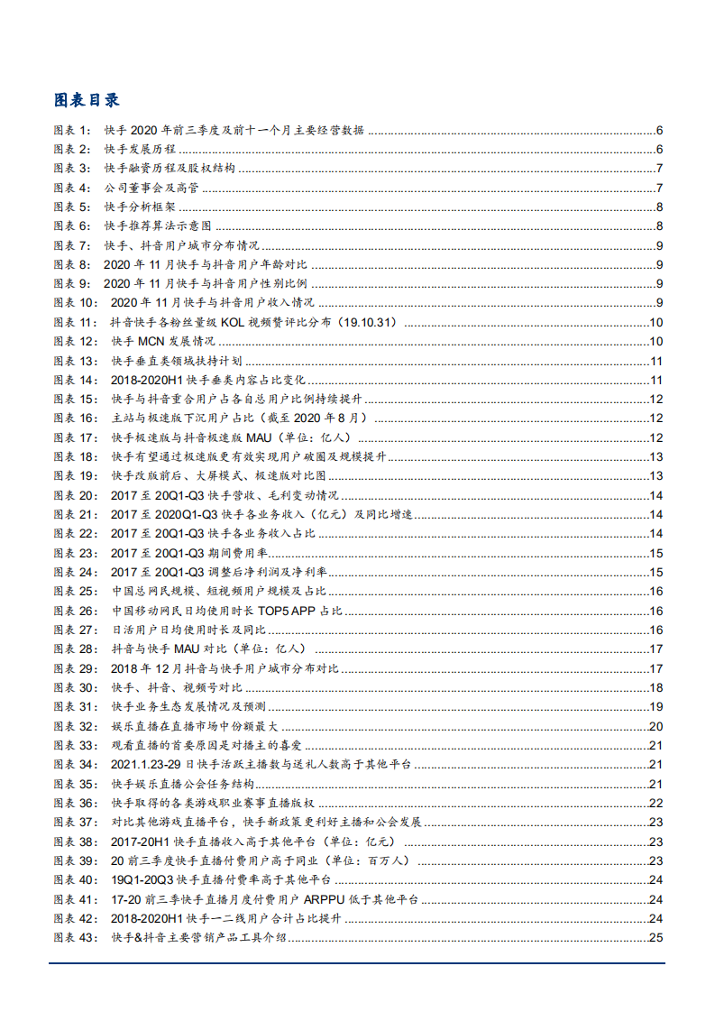 2021年短视频行业格局与各业务分析报告.pdf 第2页