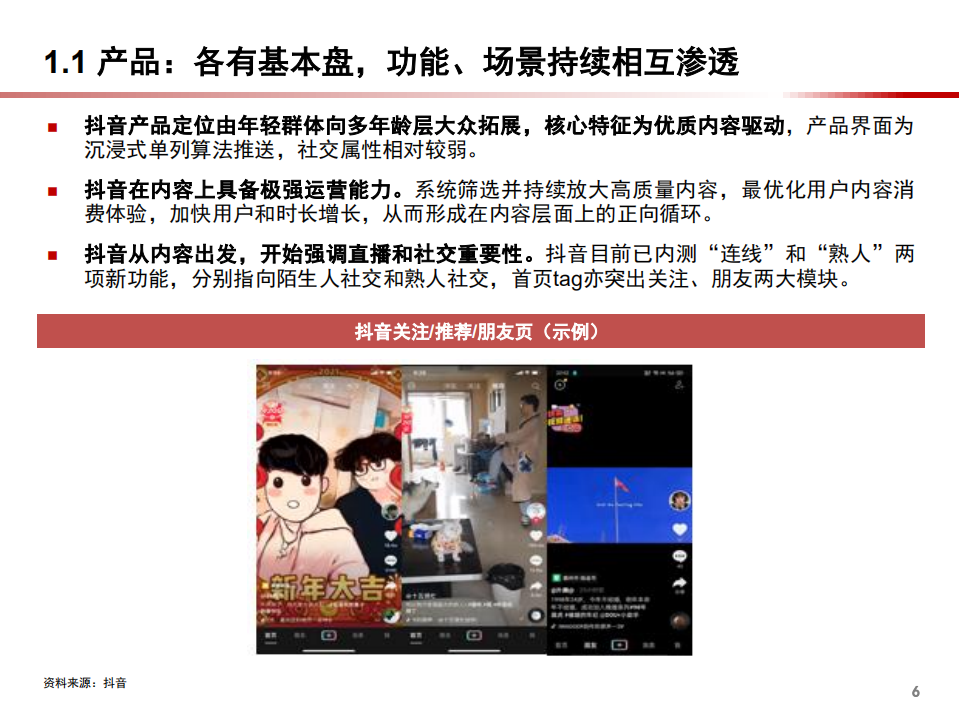 2021年短视频行业快手、抖音、视频号对比分析报告.pdf 第4页