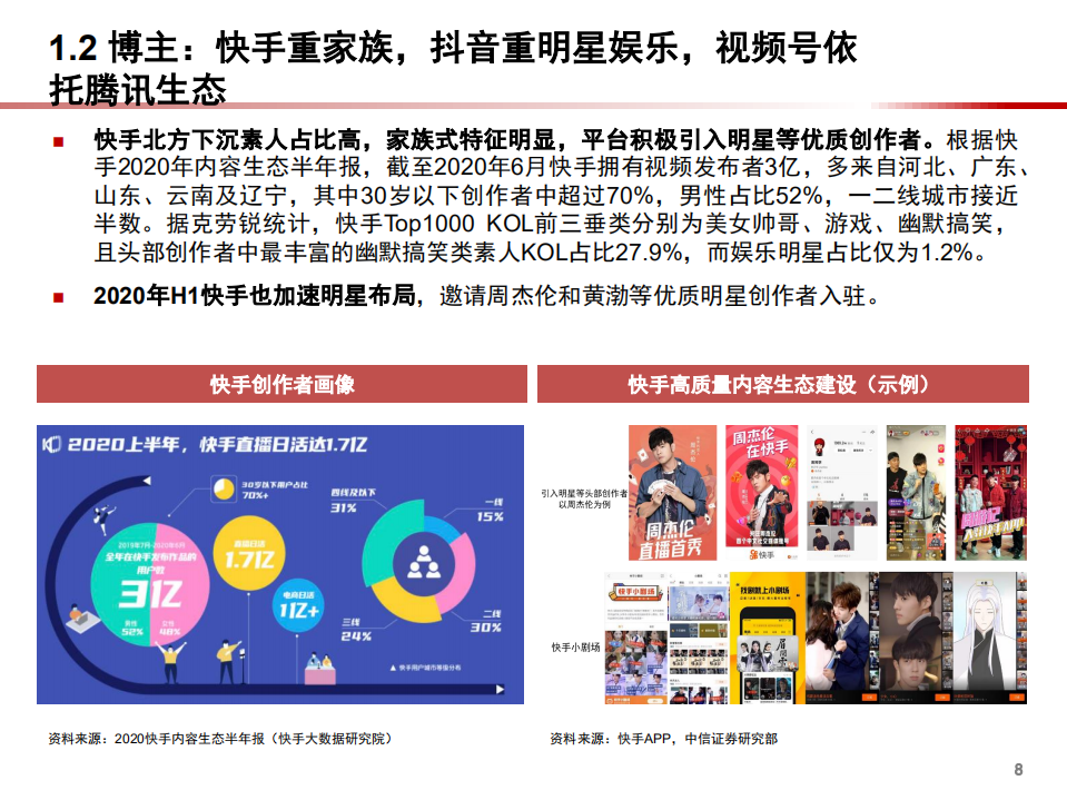 2021年短视频行业快手、抖音、视频号对比分析报告.pdf 第6页