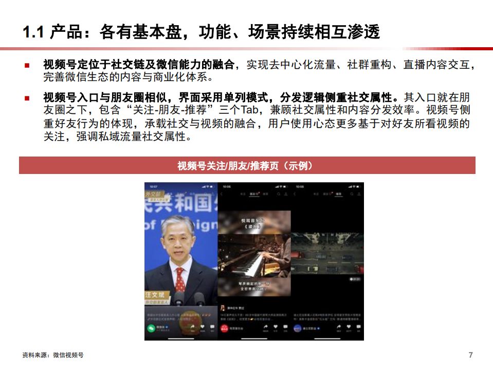 2021年短视频行业快手、抖音、视频号对比分析报告.pdf 第5页