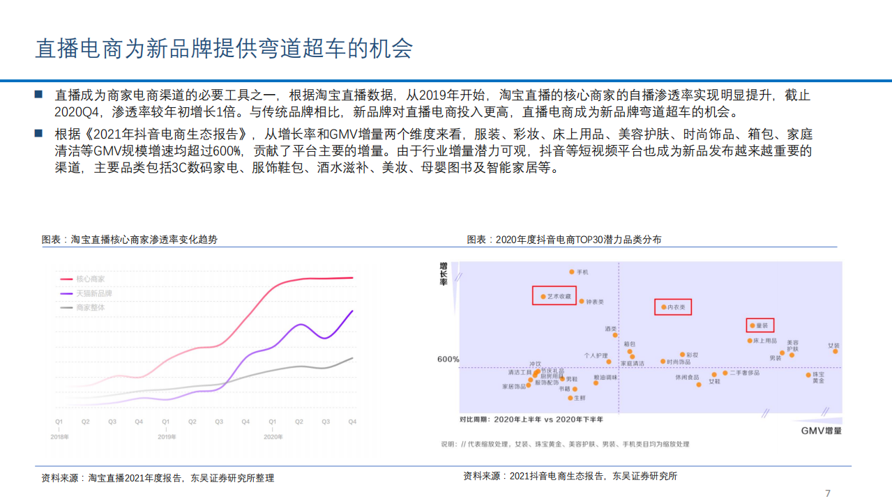 2021年短视频行业商业化进程与发展趋势分析报告.pdf 第5页