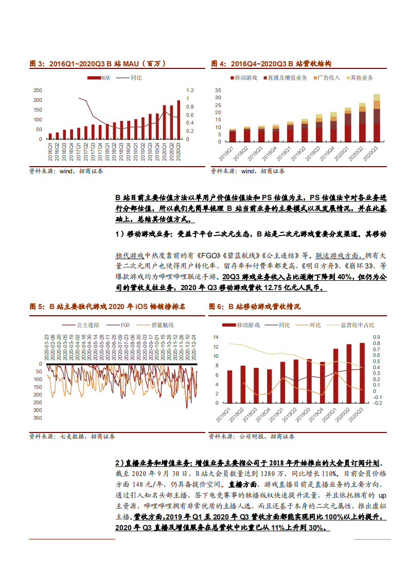 2021年短视频行业现状与快手未来前景分析报告.pdf 第5页