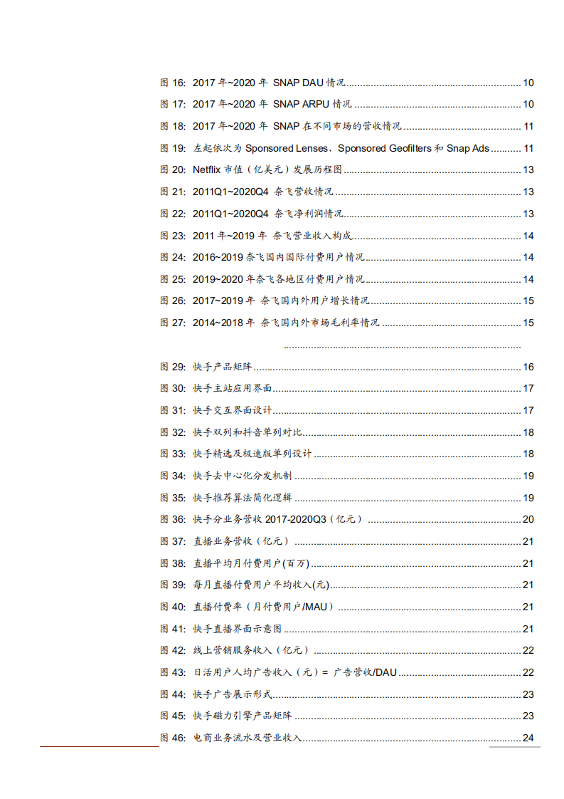 2021年短视频行业现状与快手未来前景分析报告.pdf 第2页