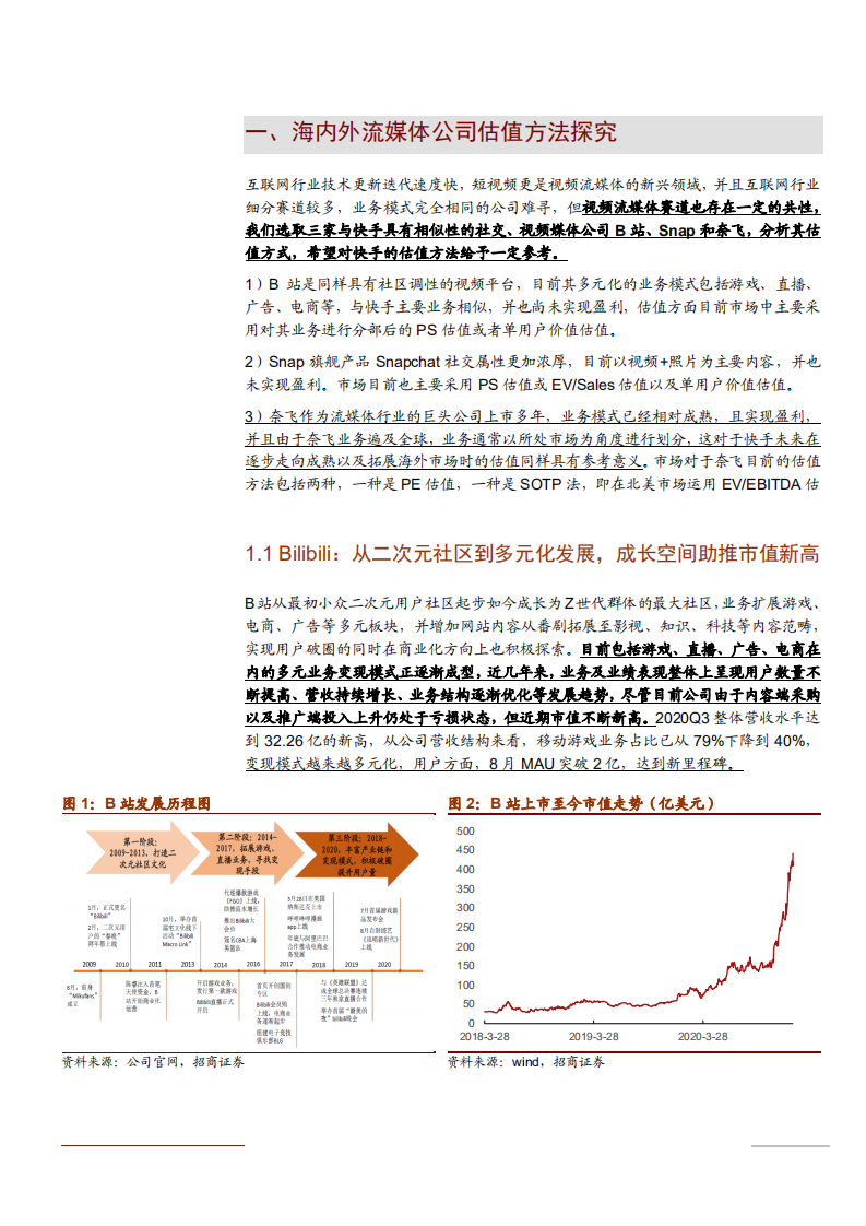 2021年短视频行业现状与快手未来前景分析报告.pdf 第4页