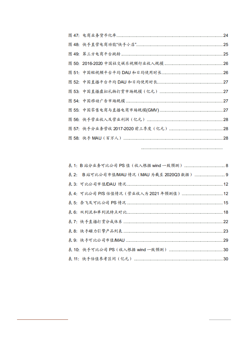 2021年短视频行业现状与快手未来前景分析报告.pdf 第3页