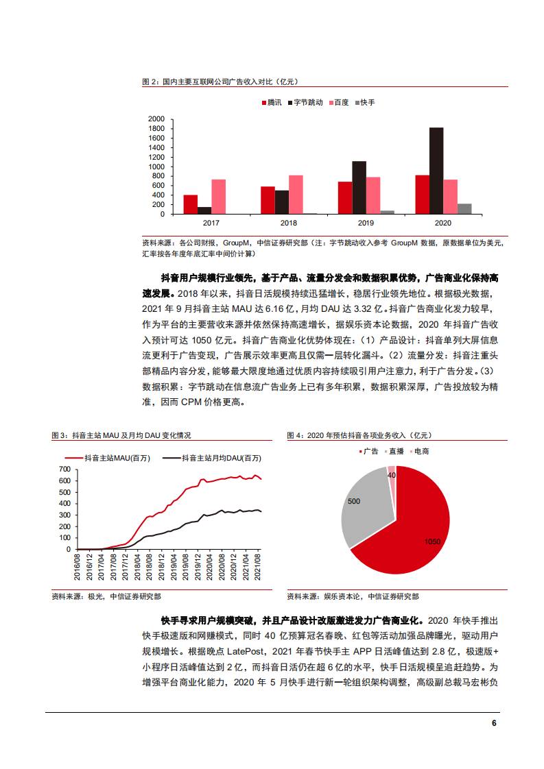 2021年短视频营销行业发展现状分析及市场未来挑战机遇研究报告.pdf 第6页