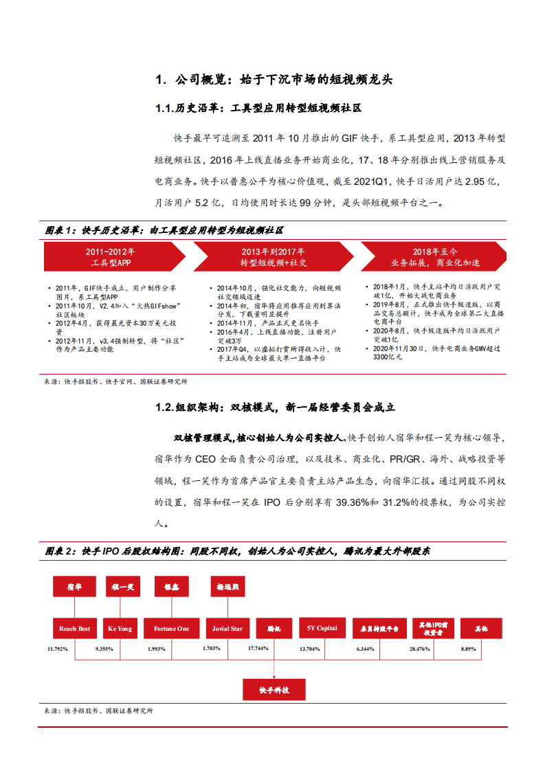 2021年快手科技公司主营业务与短视频行业下沉市场分析报告.pdf 第5页