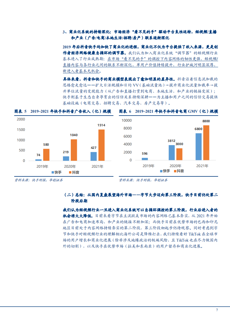 2022年短视频行业发展历程、市场现状及机遇分析报告.pdf 第5页