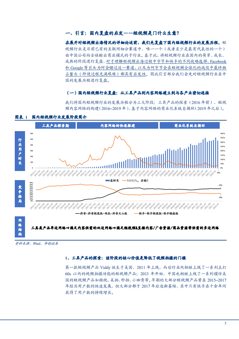2022年短视频行业发展历程、市场现状及机遇分析报告.pdf 第3页