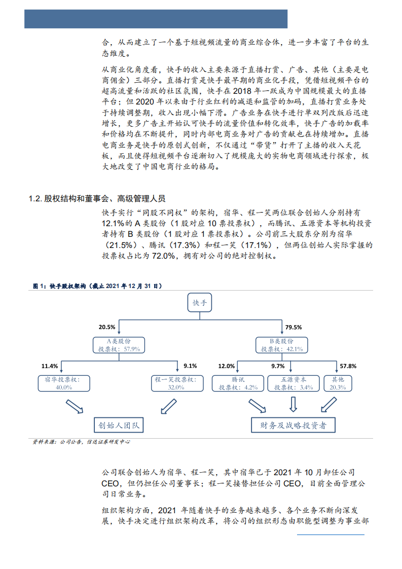 2022年短视频行业空间格局、商业模式及快手竞争力分析报告.pdf 第5页