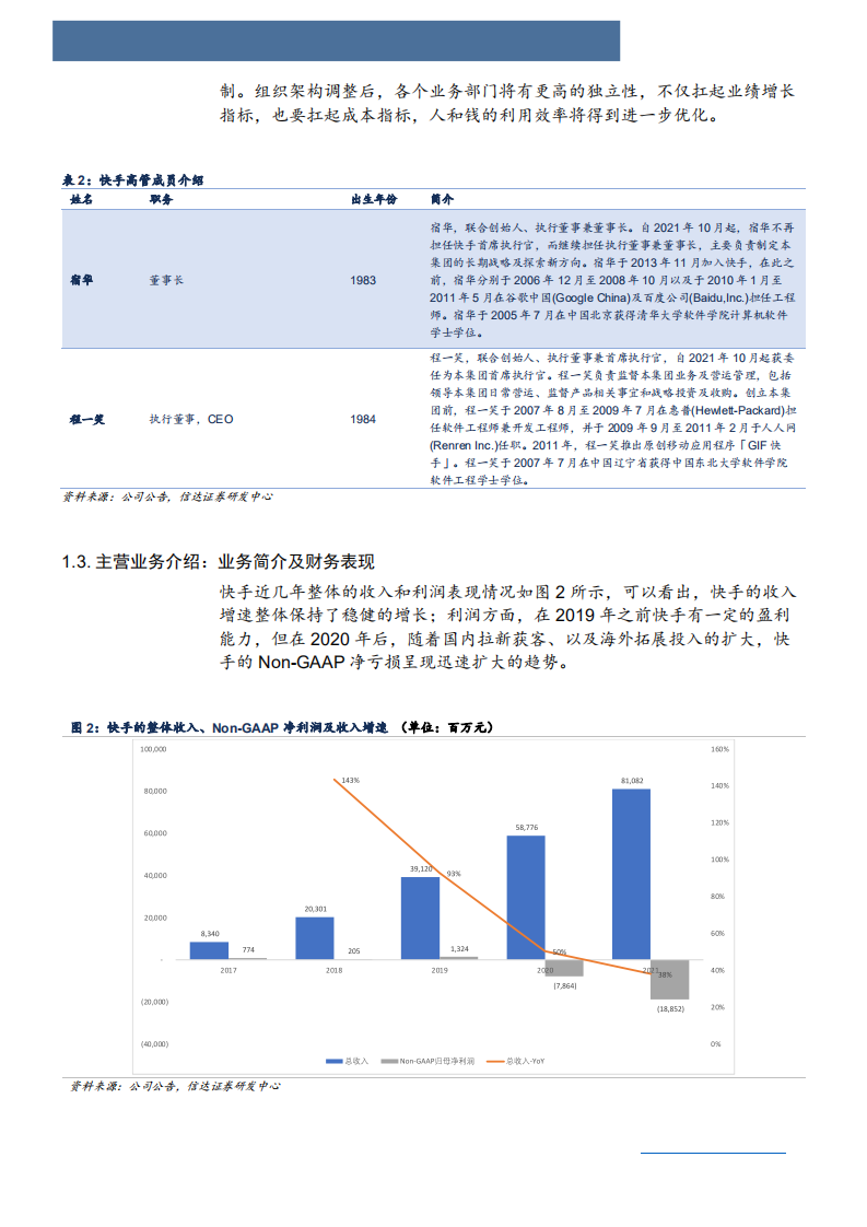 2022年短视频行业空间格局、商业模式及快手竞争力分析报告.pdf 第6页