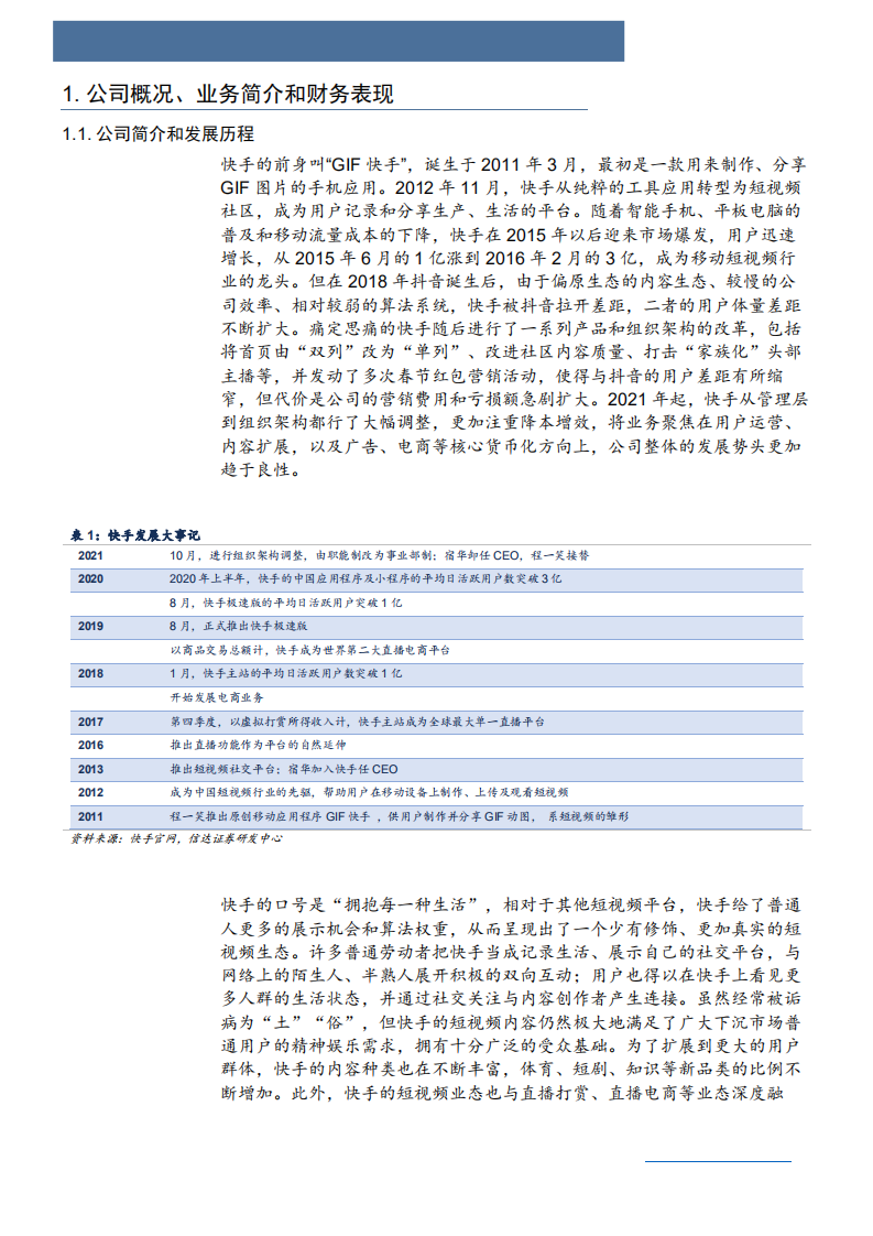 2022年短视频行业空间格局、商业模式及快手竞争力分析报告.pdf 第4页