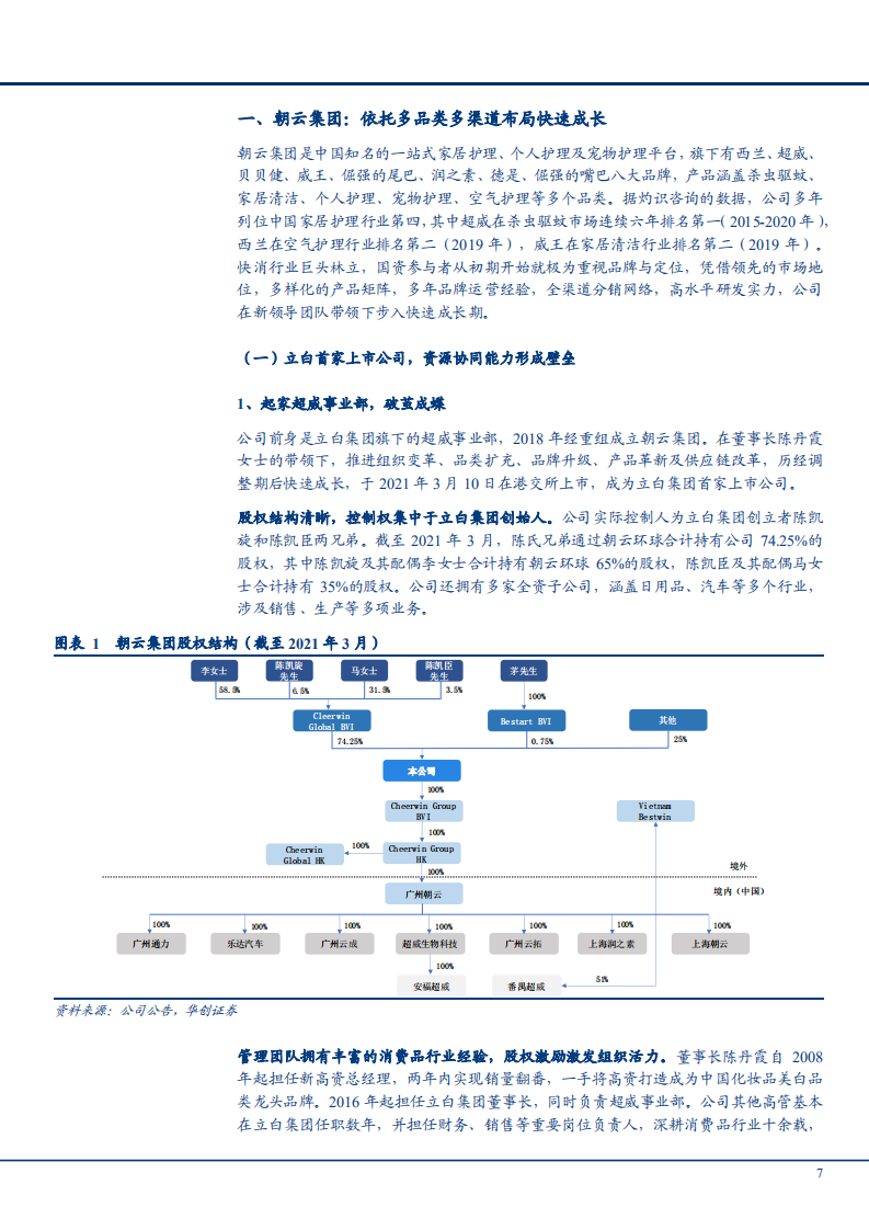 2021年朝云集团公司宠物业务与家居护理行业研究报告.pdf 第5页