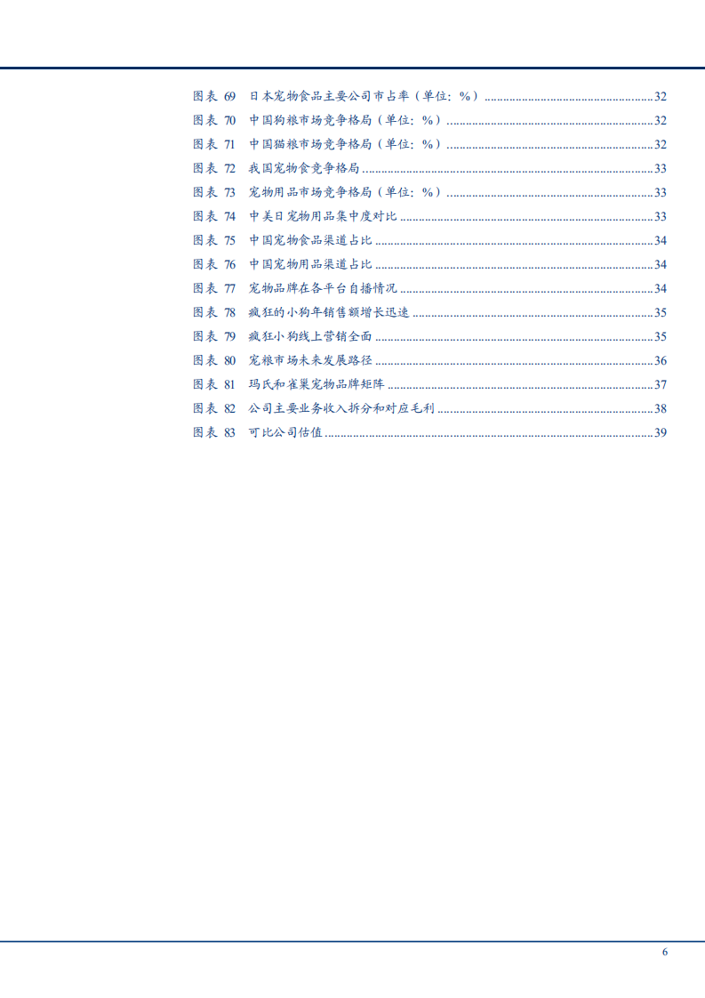 2021年朝云集团公司宠物业务与家居护理行业研究报告.pdf 第4页