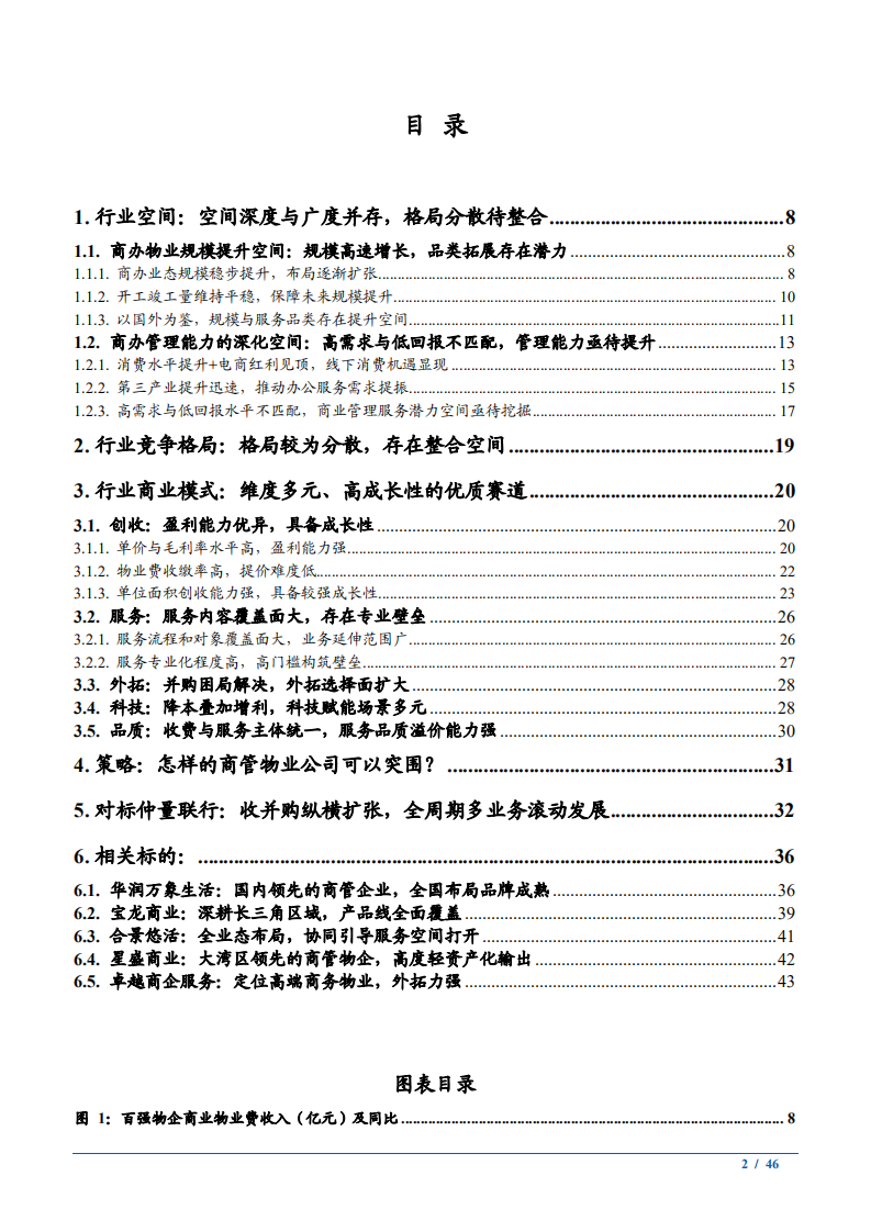 2021年商办物业管理行业空间与竞争格局分析报告.pdf 第1页