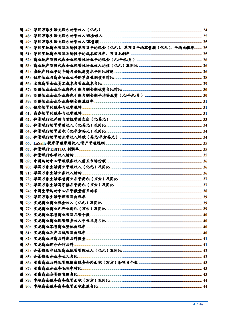 2021年商办物业管理行业空间与竞争格局分析报告.pdf 第3页