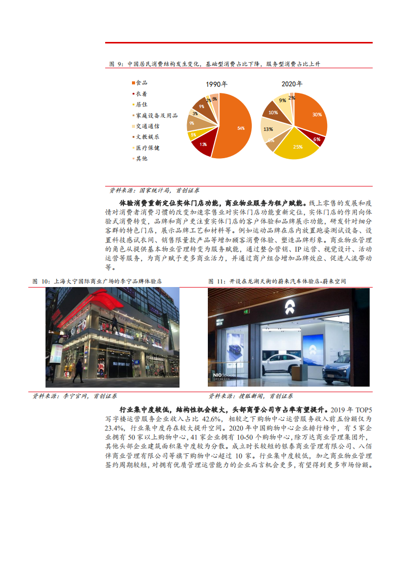 2021年商业物管行业发展空间与数字化精细化管理分析报告.pdf 第5页