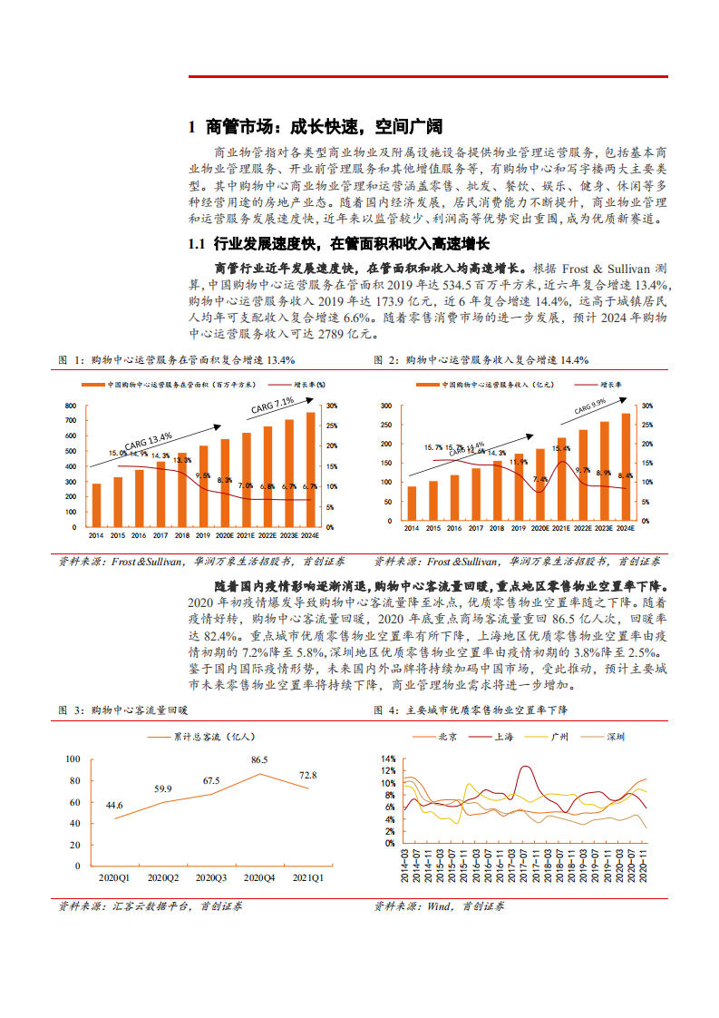 2021年商业物管行业发展空间与数字化精细化管理分析报告.pdf 第3页