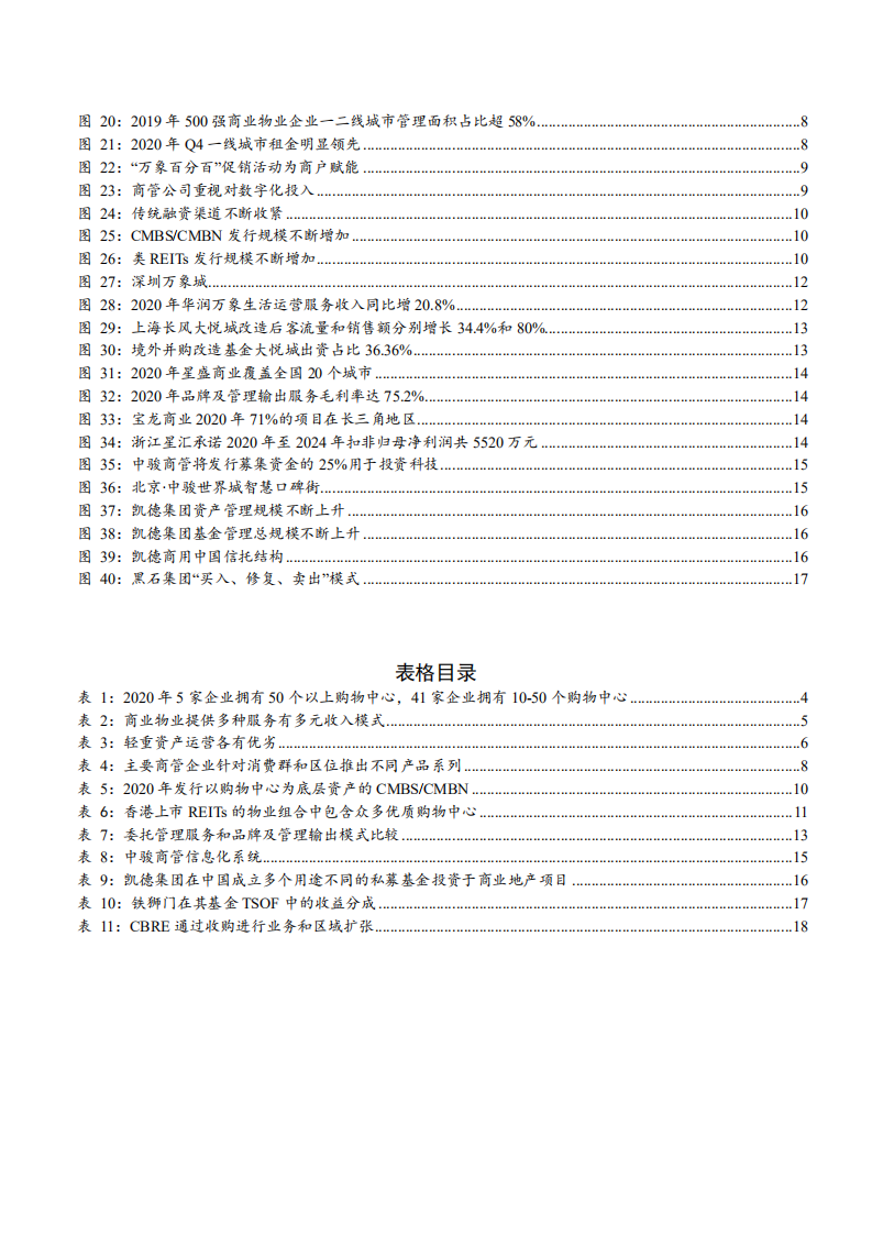2021年商业物管行业发展空间与数字化精细化管理分析报告.pdf 第2页