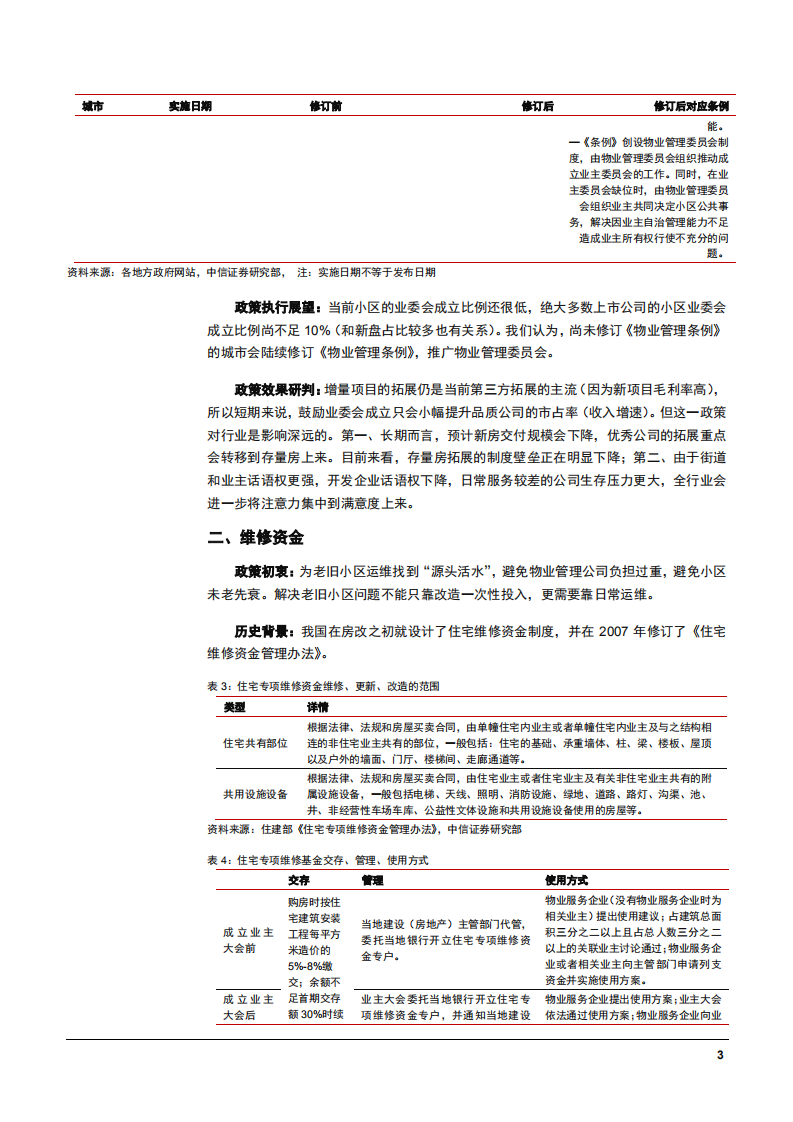 2021年物业管理行业《通知》执行展望和影响分析报告.pdf 第5页