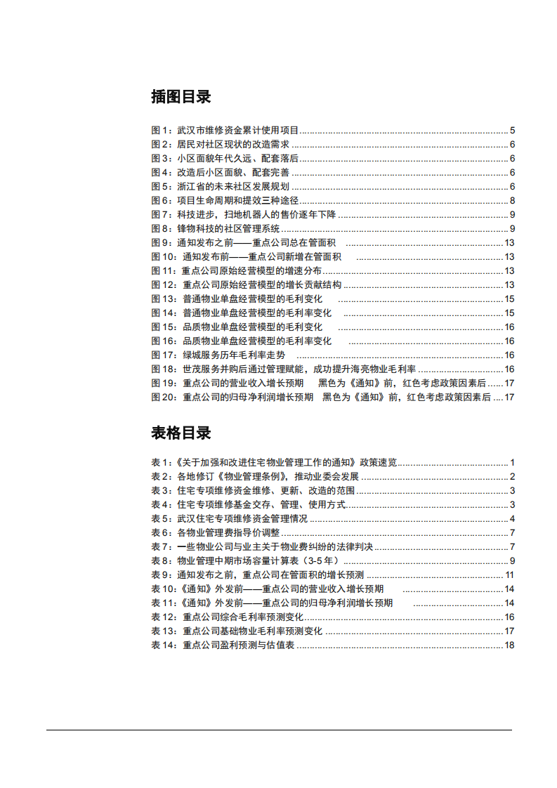 2021年物业管理行业《通知》执行展望和影响分析报告.pdf 第2页