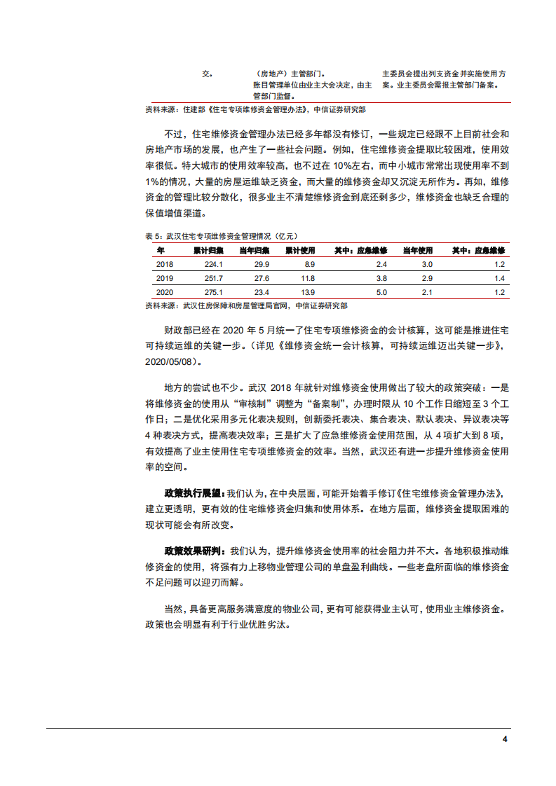2021年物业管理行业《通知》执行展望和影响分析报告.pdf 第6页