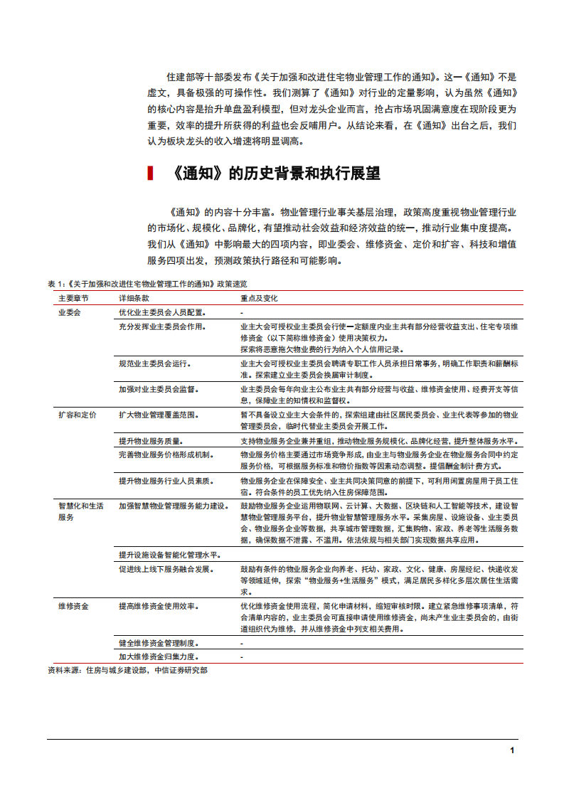 2021年物业管理行业《通知》执行展望和影响分析报告.pdf 第3页